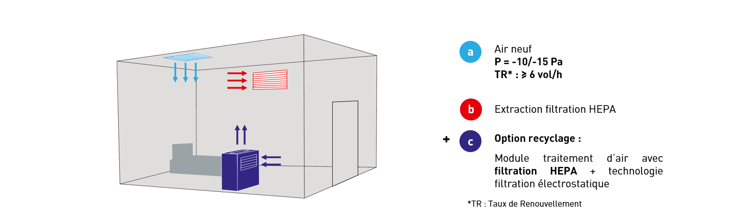 COVID-19-Solution 1